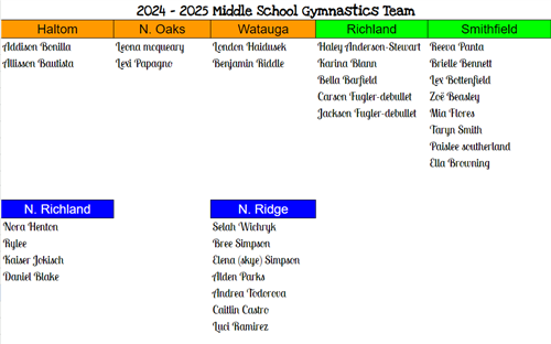 2024 middle school team